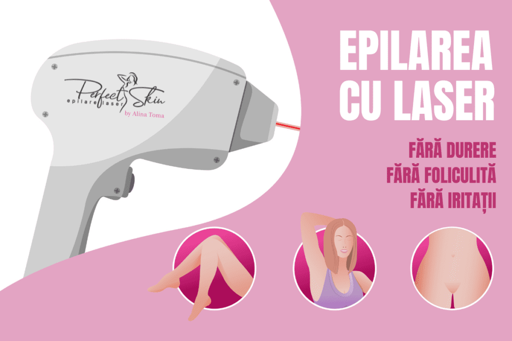 epilare definitiva cu laser dioda targu jiu